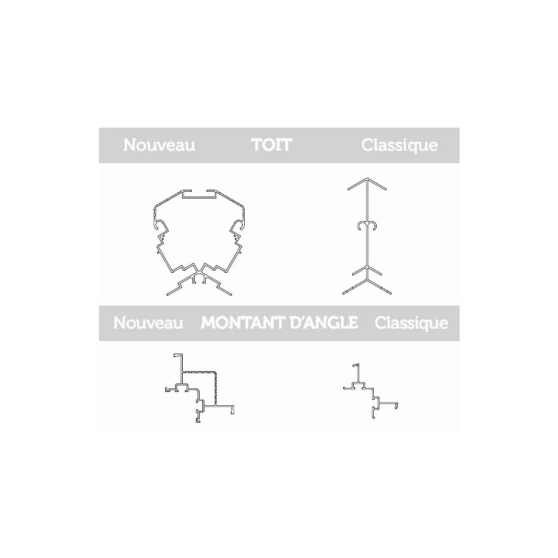 Serre De Jardin 16,2m² En Polycarbonate 10mm Gartner - Juliana 4 Serre De Jardin 16,2m² En Polycarbonate 10mm Gartner - Juliana – Image 2